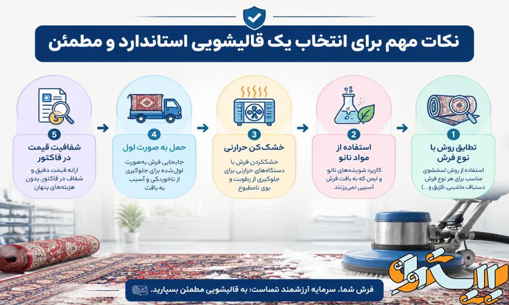 قبل از سپردن فرش_تون به هر قالیشویی، این نکات رو بدونید